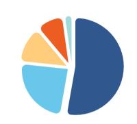 pie chart Government Contracts	$16,549,820	52.6% Insurance	$7,500,434	23.9% Contributions/Special Events	$3,696,350	11.8% Tuition/Private Fees	$2,691,422	8.6% United Way	$9,487	0.0% Investment Income	$176,304	0.6% Net Assets Released from Restriction 	$695,211	2.2% Other	$124,331	0.4% Total Revenue	$31,443,359	100%