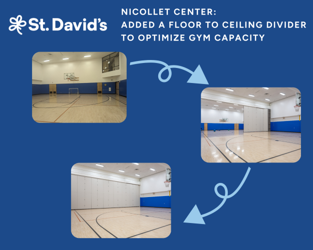 renovation progress for NC gym